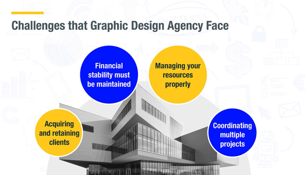 graphic design challenges for agency